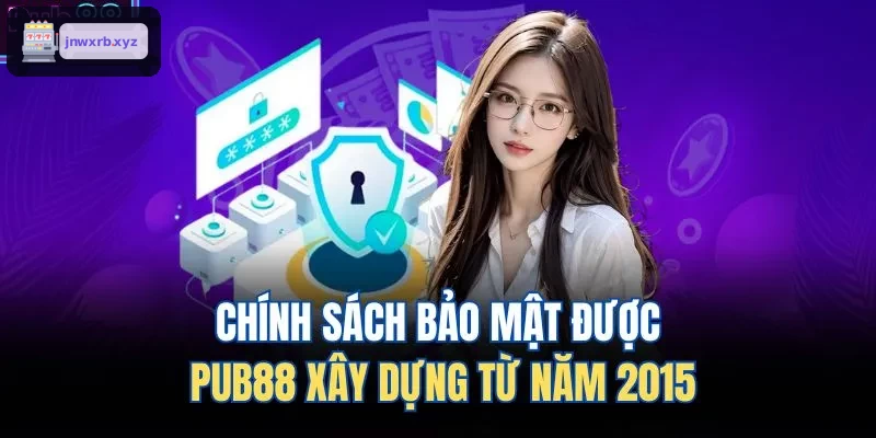 Chính sách bảo mật được AWIN68 xây dựng từ năm 2015